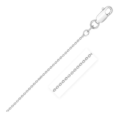 Sterling Silver Rhodium Plated Round Cable Chain (2.10 mm)